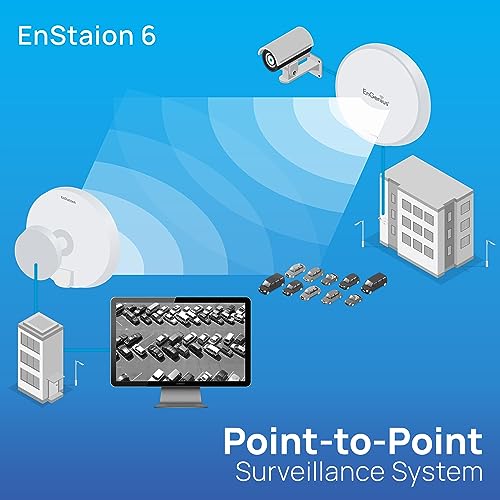 EnGenius EnStation6 Outdoor Wi-Fi 6 Wireless Bridge, 5GHz, 1200 Mbps, 2x2 MIMO, 19 dBi Antenna, 26 dBm, IP55, Long-Range Point-to-Point Up to 18km, Gigabit Port, Weatherproof - Image 5