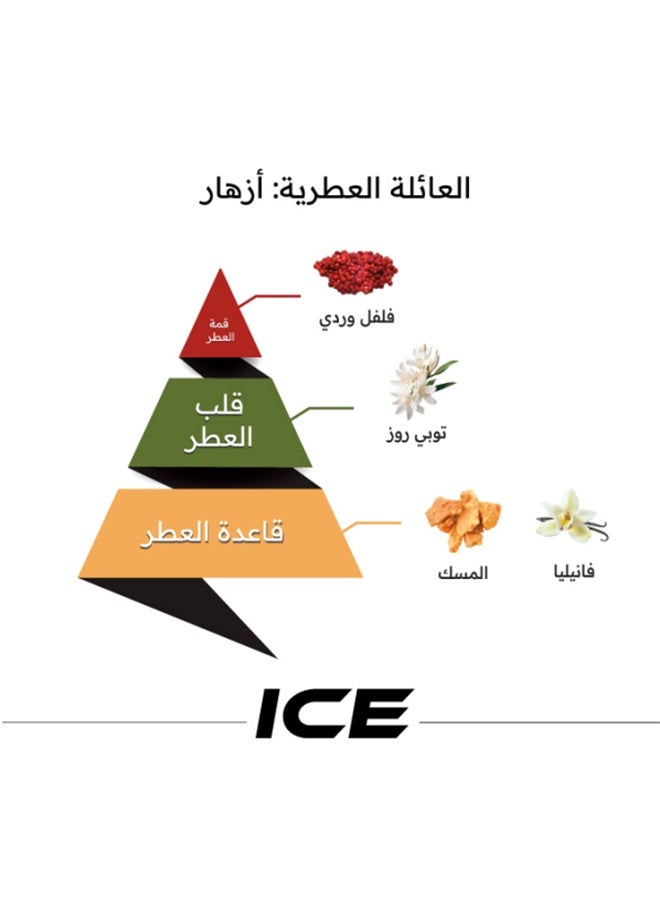 الماجد للعود "آيس" 75 مل – صيفي، منعش، للجنسين – أو دو برفان - Image 4