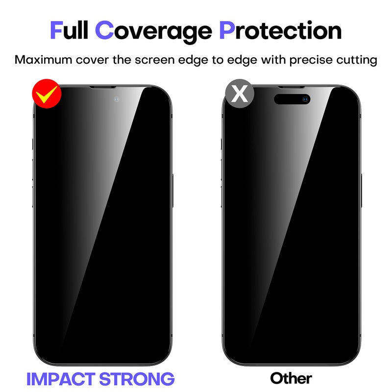 ImpactStrong Anti-Spy Privacy Screen Protector for iPhone 14 Pro Max (6.7-Inch), 9H Tempered Glass, Shatter-Resistant, Anti-Scratch, Easy Install Kit, Case Friendly, 2-Pack - Image 4