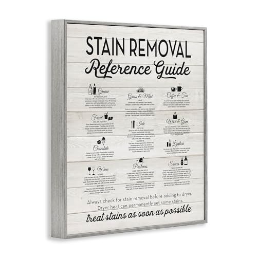 Stupell Industries Stain Removal Reference Guide Typography Framed Giclee Art Design By Artist Lettered and Lined - Image 3