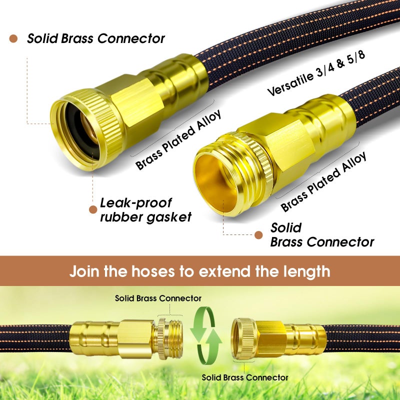 BYDA 10FT Lightweight Flexible Garden Hose,Non-Slip Handles,Non-kink Hose,Solid Brass Fitting for Boats, RV Water Hose,Marine Washdown,Lawn,Garden,Leakproof TPE Hose (GreenBlack, 10 FT) - Image 4