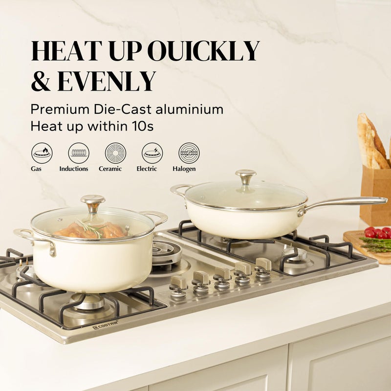 Redchef Ceramic Nonstick Cookware Set,14pcs Pots and Pans Set Non Stick,Induction Cookware with Stainless Steel Handle,Non Toxic Kitchen Cooking Set,Dishwasher & Oven Safe,PFAS PFOA & PTFE Free - Image 5