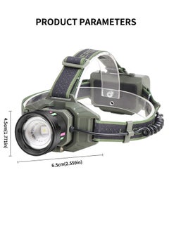 ZCM-HAPPY Zoom Strong Light LED Headlight with TYPE-C Charging 30W Bright Headlamp for Camping, Running, Hunting and Cycling, 90° Adjustable, Waterproof and Lightweight with 2 Batteries Included  - Image 2