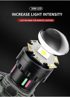 ZCM-HAPPY Zoom Strong Light LED Headlight with TYPE-C Charging 30W Bright Headlamp for Camping, Running, Hunting and Cycling, 90° Adjustable, Waterproof and Lightweight with 2 Batteries Included  - Image 3