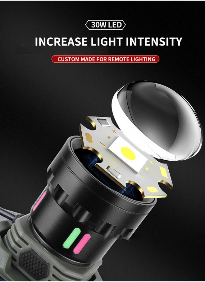 ZCM-HAPPY Zoom Strong Light LED Headlight with TYPE-C Charging 30W Bright Headlamp for Camping, Running, Hunting and Cycling, 90° Adjustable, Waterproof and Lightweight with 2 Batteries Included  - Image 3