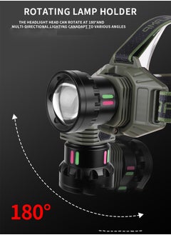 ZCM-HAPPY Zoom Strong Light LED Headlight with TYPE-C Charging 30W Bright Headlamp for Camping, Running, Hunting and Cycling, 90° Adjustable, Waterproof and Lightweight with 2 Batteries Included  - Image 4