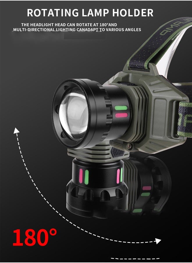 ZCM-HAPPY Zoom Strong Light LED Headlight with TYPE-C Charging 30W Bright Headlamp for Camping, Running, Hunting and Cycling, 90° Adjustable, Waterproof and Lightweight with 2 Batteries Included  - Image 4