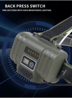 ZCM-HAPPY Zoom Strong Light LED Headlight with TYPE-C Charging 30W Bright Headlamp for Camping, Running, Hunting and Cycling, 90° Adjustable, Waterproof and Lightweight with 2 Batteries Included  - Image 5