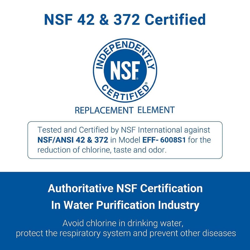 AquaCrest Aqua Crest Edr3Rxd1 Replacement For 4396841 Everydrop? Filter 3 4396710 Kenmore? 46-9083 46-9030 Refrigerator Water Filter 3 Filters - Image 2