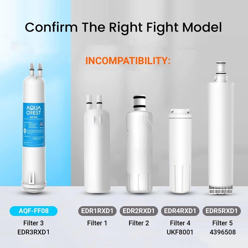 AquaCrest Aqua Crest Edr3Rxd1 Replacement For 4396841 Everydrop? Filter 3 4396710 Kenmore? 46-9083 46-9030 Refrigerator Water Filter 3 Filters - Image 3