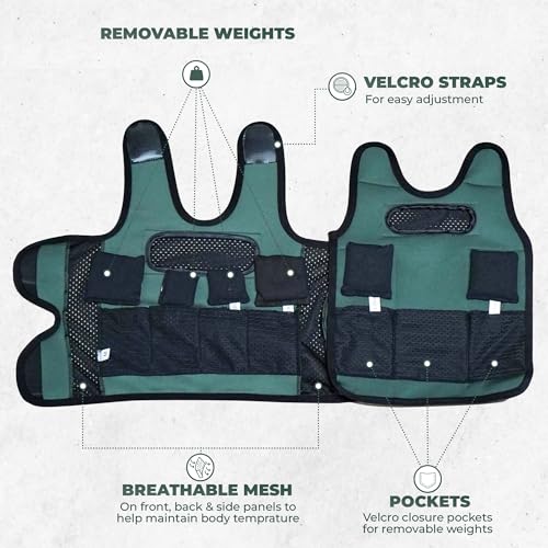 Sensory4u Weighted Vest for Kids - Adjustable Compression Vest (Large, Ages 10+) with 6 Removable Weights - Breathable & Snug Fit Design for Sensory Play - Image 3