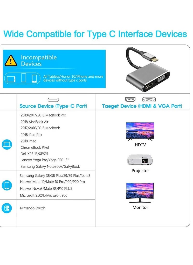 ماركة غير محددة - محول USB نوع سي مع HDMI 4K وVGA وصوت USB 3.0 وتوصيل USB-C PD لاجهزة ماك بوك والنوت بوك والجوالات OTN-9573S (اسو - Image 1