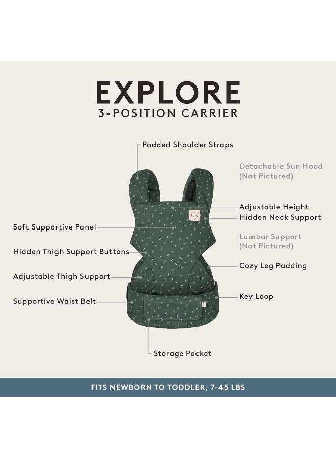 TULA Baby Tula Explore Carriers - Breathable Baby Carrier Newborn to Toddler - Adjustable Toddler Carrier - Multiple Ergonomic Positions Front and Back - Ergonomic Fit for 7-45 lb - Cotton, Seedling - Image 3