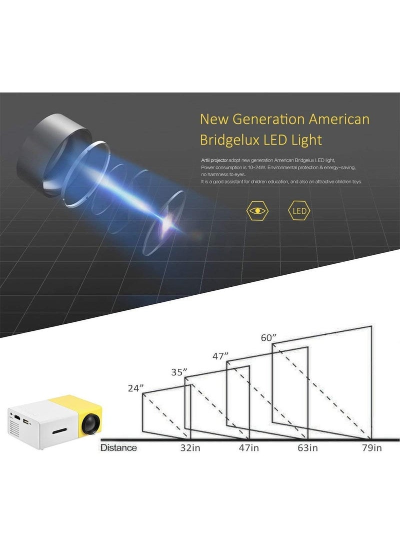 Mini Projector Portable 1080P LED Projector for Home Cinema Theater, Indoor and Outdoor Movie Projectors, Supports Laptop, PC, Smartphone with HDMI Input - Image 3