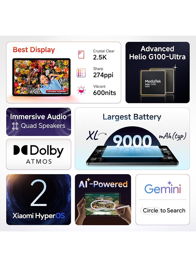 Xiaomi Renewed - Redmi Pad 2, WiFi Active Pen Support, 27.94Cm(11") Model, 2.5K Sharp & Clear Display, 4GB, 128GB, All Day & More 9000Mah Battery, AI-Enabled, Dolby Atmos, Hyperos 2, Sky Blue - Image 2