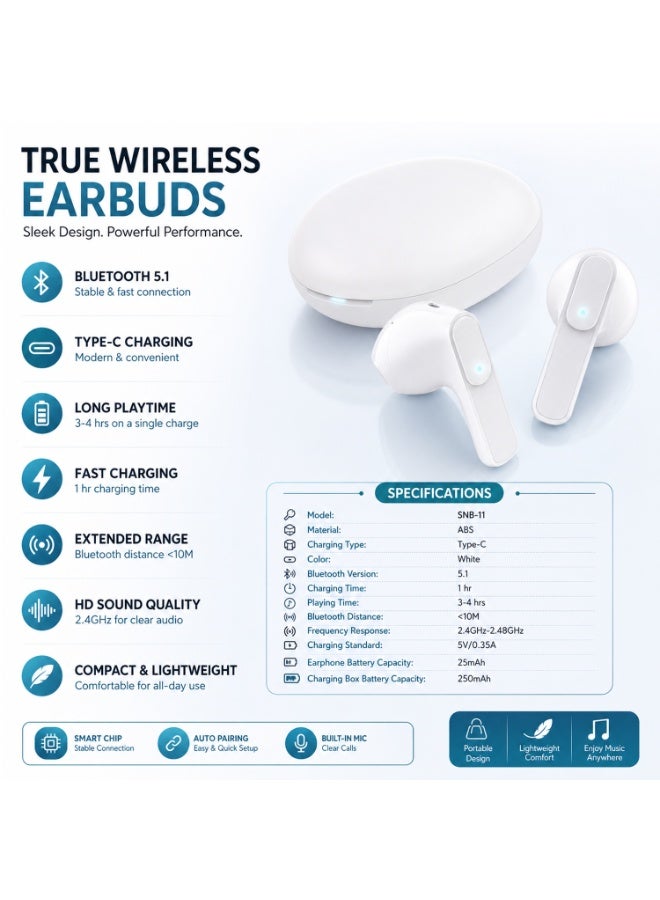 SEEKEN SNB-11 Nano Buds True Wireless Bluetooth 5.1 Earbuds with Type-C Fast Charging Built-in Microphone, HD Stereo Sound and Compact Charging Case White - Image 5
