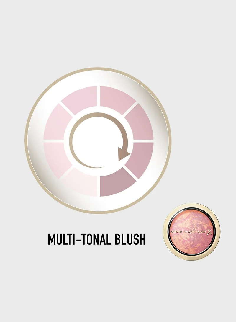 Max Factor Max Factor Creme Puff Powder Blush – 15 – Seductive Pink, 1.5g