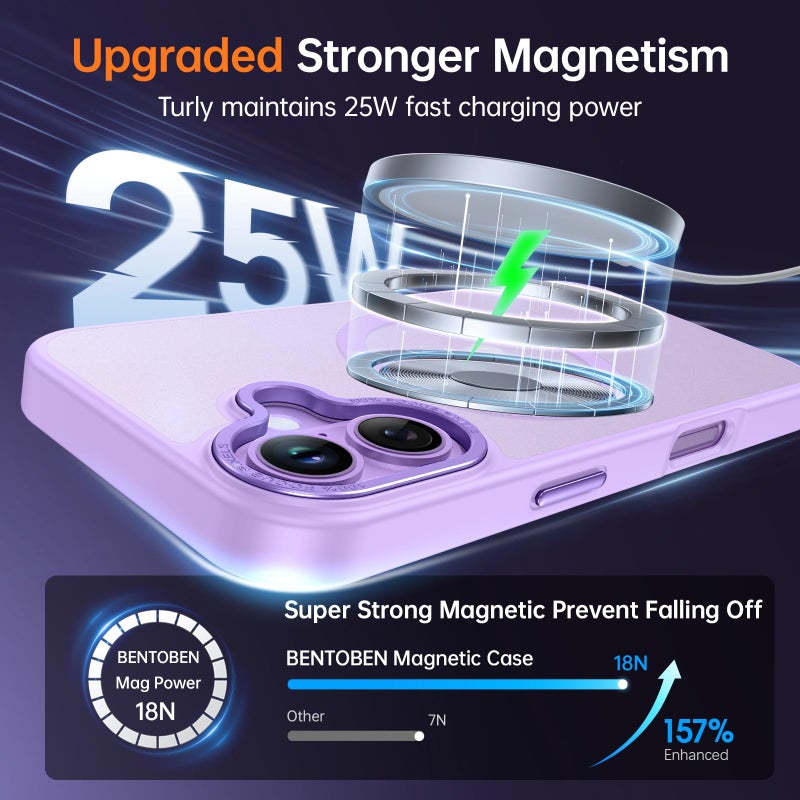 BENTOBEN Magnetic for iPhone 17 Case 6.3" 2025, [Compatible with Magsafe] Slim Cute Matte Translucent Shockproof Drop Protective Bumper Women Men Phone Case Cover for iPhone 17, Lavender - Image 4