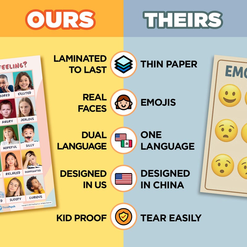 ThinkPsych 2 Laminated Feelings Posters for Kids - English & Spanish - Calm Down Corner Supplies - Therapy & School Counselor Supplies - Emotions Posters for Home and Calming Corner Classroom - Image 2