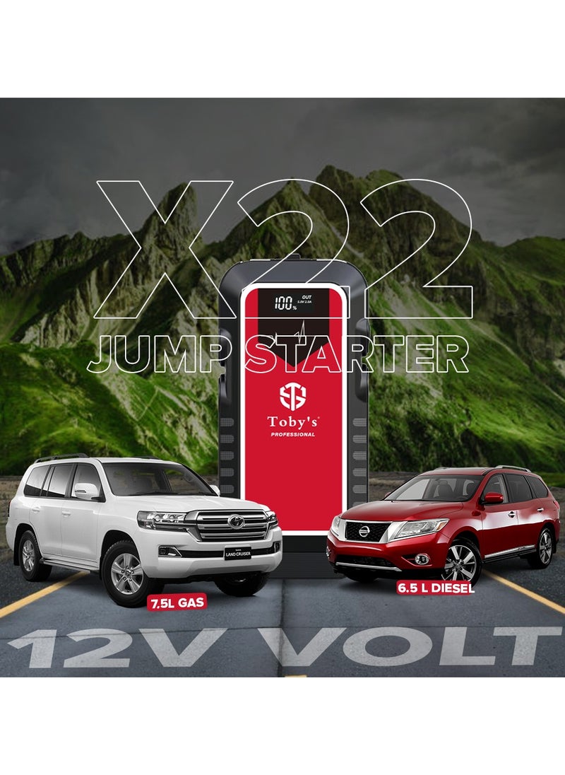Toby's Toby's X22 16000mAh Power Bank with PD 30W Fast Charging for Roadside Emergencies | Modified for Cars & Motorbikes  - Image 2
