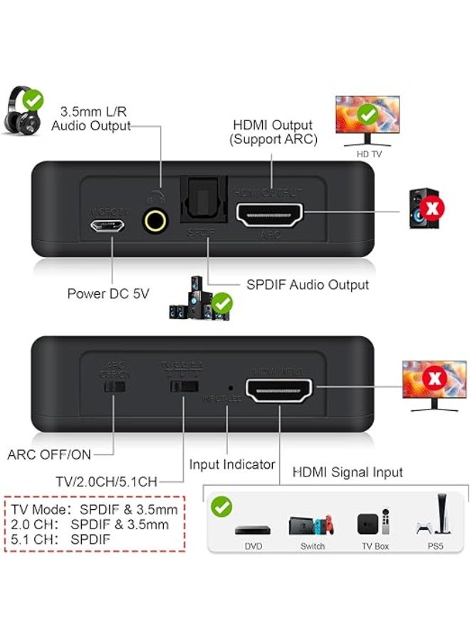 avedio Links 4K@60Hz HDMI 2.0b Audio Extractor Splitter Converter - HDMI to Optical Toslink SPDIF + 3.5mm Stereo Analog Output Optical Fiber Included - Image 3