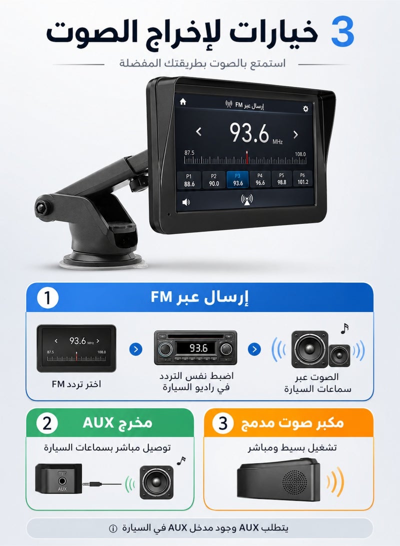XUTIANZE 7-Inch Portable Wireless Apple CarPlay & Android Auto Screen, 1024×600 Touch Display, Bluetooth 5.0 Music & Hands-Free Calls, USB/TF Local Media Playback, Compatible MirrorLink, AUX Output, FM Transmitter, 12V–24V - Image 5