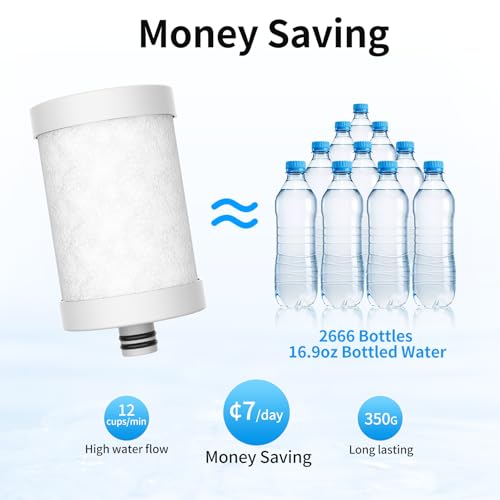 WINGSOL WINGSOL Stainless Steel Water Filter for Sink Faucet, NSF/ANSI 42 & 53, 360° Rotating Tap Purifier Reduces PFAS, Lead, Chlorine & Microplastics, 350 Gallons Long-Lasting for Kitchen & Bathroom - Image 5