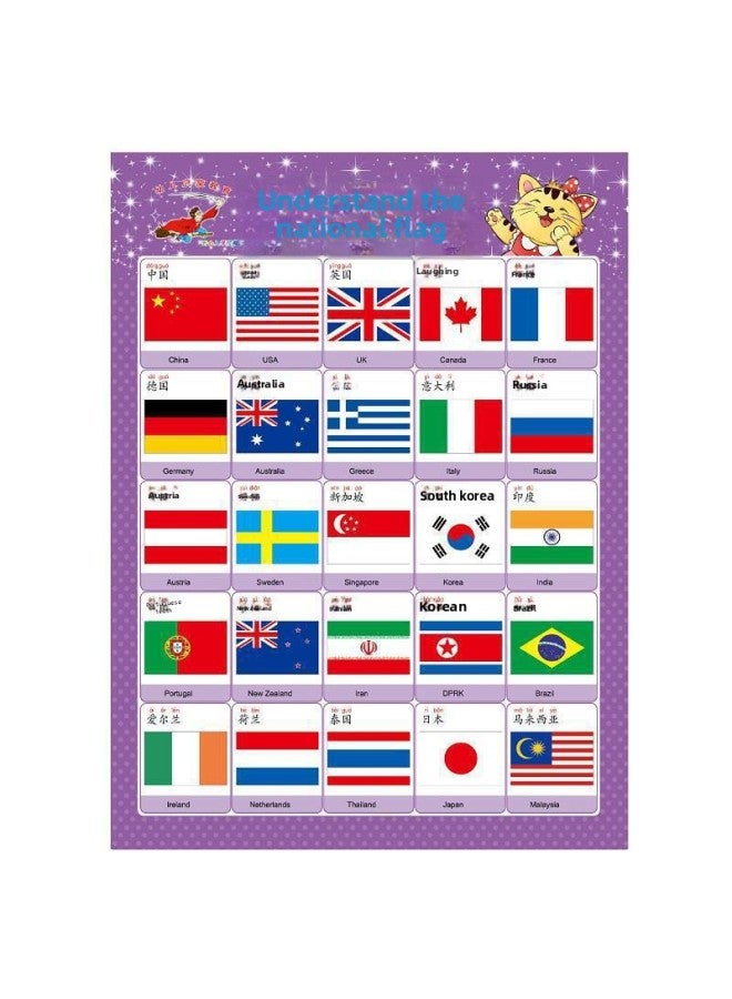 Loquat Silent Wall Chart Number 1 To Baby Children Early Childhood Education Enlightenment Understanding Chinese Character Teaching Aids Hanging Picture 100 Table-Specifications:Three-character Warp Select - Image 5