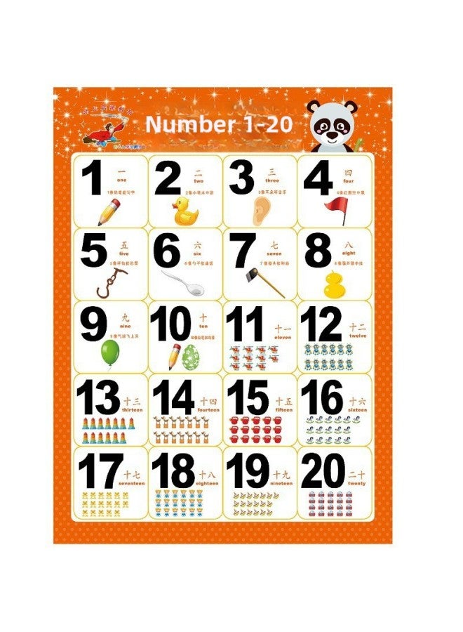Loquat Silent Wall Chart Number 1 To Baby Children Early Childhood Education Enlightenment Understanding Chinese Character Teaching Aids Hanging Picture 100 Table-Specifications:Three-character Warp Select - Image 3