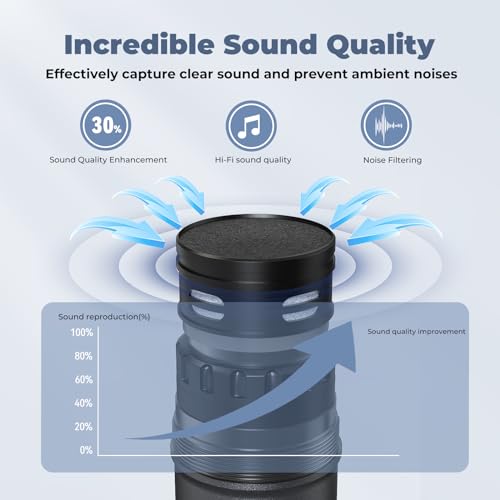 HWWR Wireless Microphones, Professional UHF Dual Microphones for Karaoke, Wireless Dynamic Microphone System Set with Rechargeable Receiver,Plug and Play, Speech, Wedding, Church, PA System - Image 3