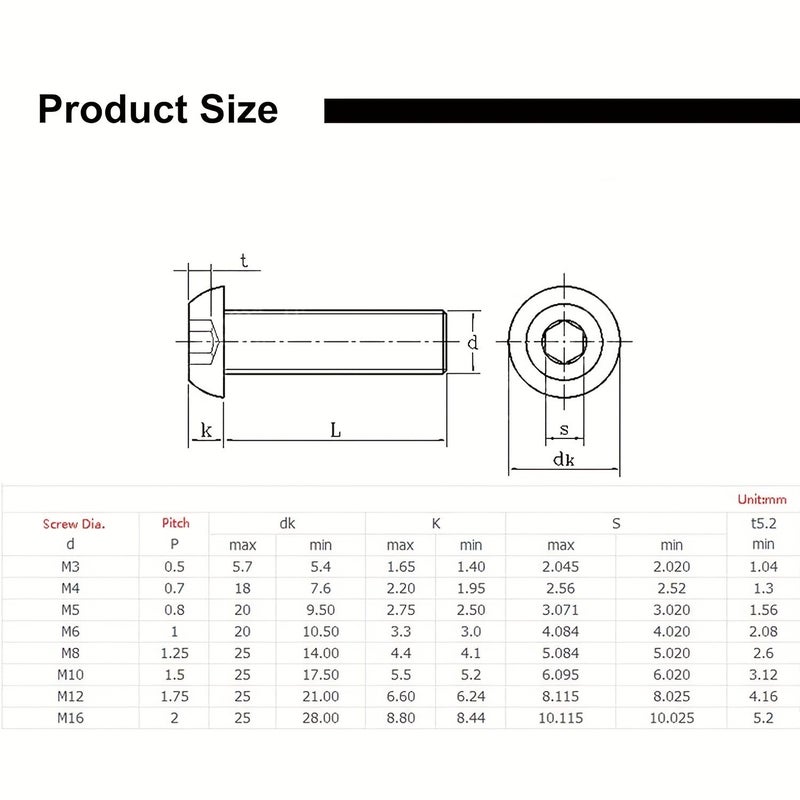 M5 X 16mm Hex Socket Cap Screws Full Thread Bright Finish Machine Bolts 20 Pcs - Image 2