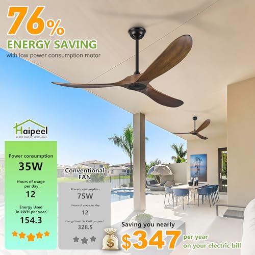 Haipeel 60" Wood Ceiling Fan no Light, 60 Inch Ceiling Fans without Lights with Remote Control, Indoor Outdoor Ceiling Fan no Light for Bedroom Porch Modern Propeller 3 Blade ETL DC Motor, Dark Walnut - Image 5