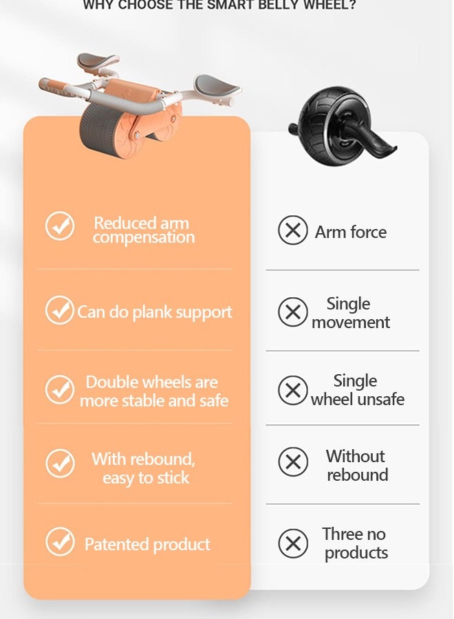 GROIC Ab Roller Wheel with Timer, Ab Abdominal Exercise Roller Elbow Support, Ab Workout Equipment for Core Strength Training, Automatic Rebound Abdominal Wheel Ab Machine for Core Workout - Image 3