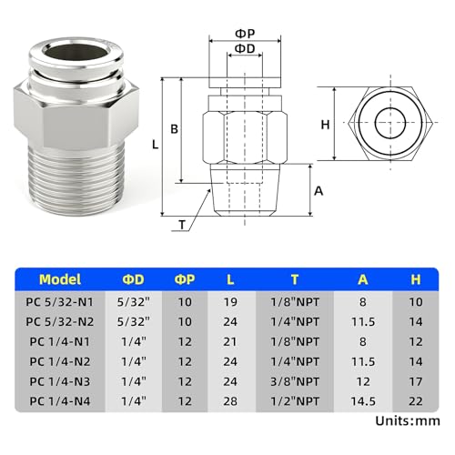 TAILONZ PNEUMATIC 304 Stainless Steel Male Straight 1/4 Inch Tube OD x 1/8 Inch NPT Thread Push to Connect Fittings PC-1/4-N1 (Pack of 5) - Image 2
