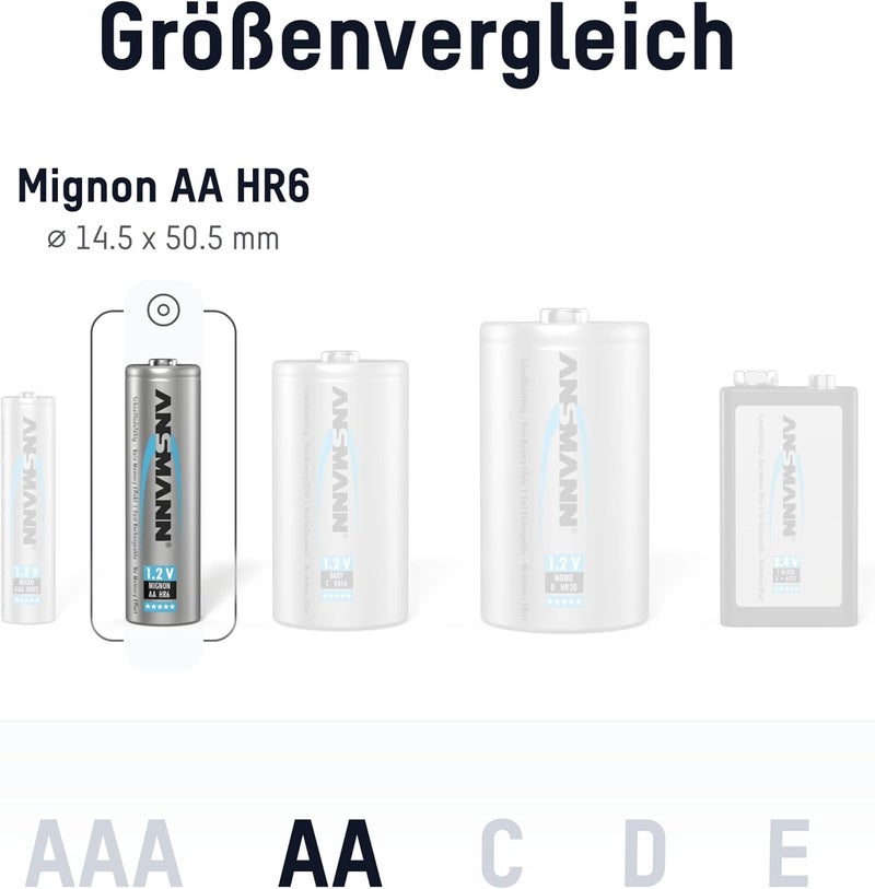 AA Rechargeable Batteries [Pack of 8] 2500 mAh NiMH High Capacity & Low Self Discharge AA Type Size Battery For Toys, Cameras, Flash Units, Cordless Phones, Remote Controls, Game Consoles - Image 2