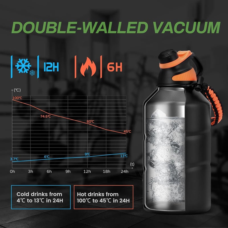 FjBottle Stainless Steel Water Bottle 1.9L Double-Walled with Magnetic Lid, BPA Free Vacuum Insulated Water Bottle, Big Metal Drinking Bottle Large Capacity Jug Leak-Proof for Sports, Camping, Gym - Image 2