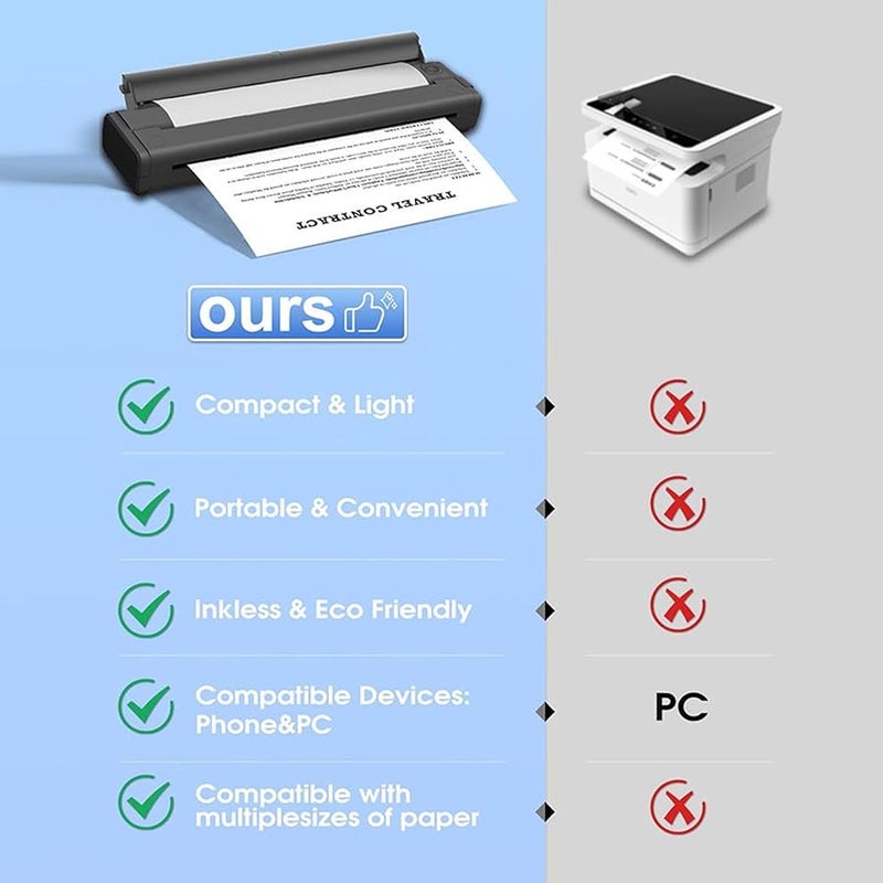 Asixxsix Portable Bluetooth Thermal Printer Inkless Mobile Type C Black - Image 5