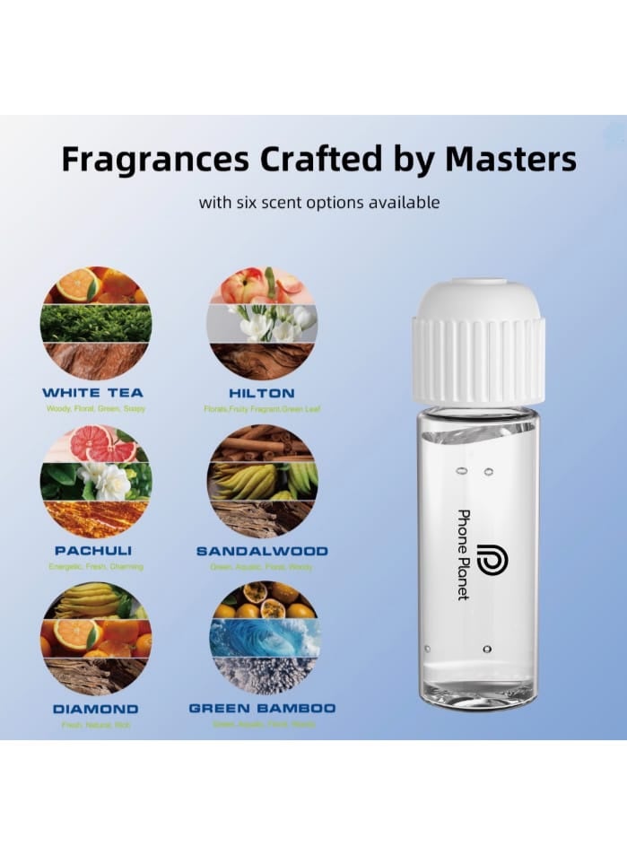 Phone Planet Ultrasonic Car Air Freshener Diffuser with 6 Different Fragrances - Image 3