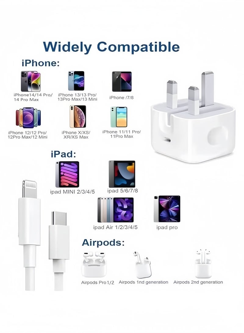 سباركسبروت شاحن ايفون سريع 20 وات | شاحن حائط USB C سريع مع كابل USB C إلى Lightning بطول 1 متر متوافق مع iPhone 14/14 Pro/14 Pro Max/13/12/SE2020/11/XR/XS Max/X/iPad - Image 4