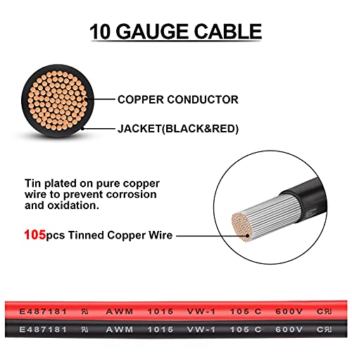 iGreely Dual Positive/Negative ATC Style Fuse Holder 10AWG Wire with Ring Terminals and 45A Connectors for Automotive 2ft/60cm - Image 4