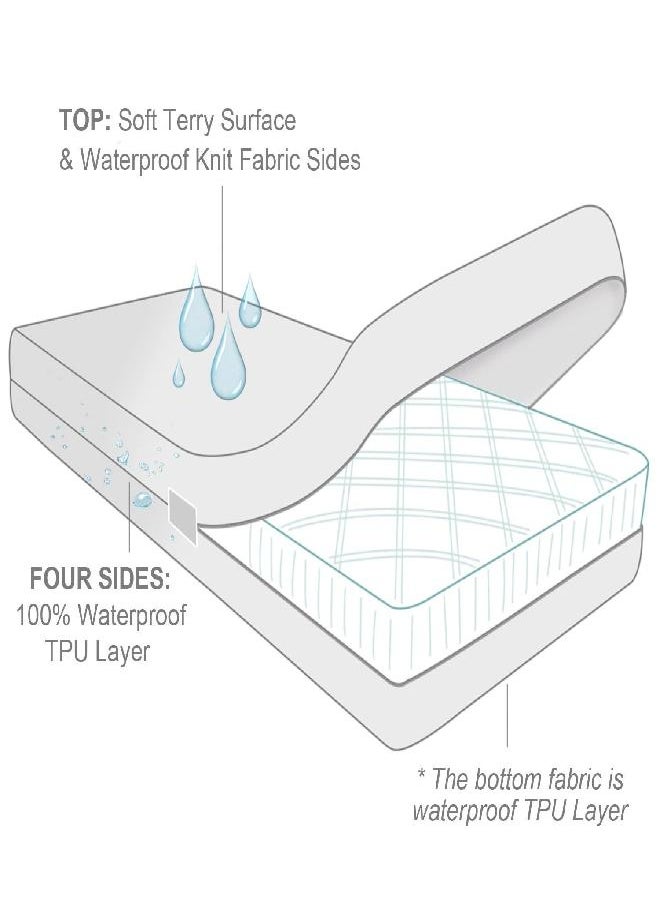 Moonsea Zippered Mattress Protector Twin XL with Ultra Soft Terry Surface, 6-Side Waterproof Mattress Encasement, Durable Zipper, Noiseless, for Standard Twin XL Mattress 39'' X 80''  - Image 3