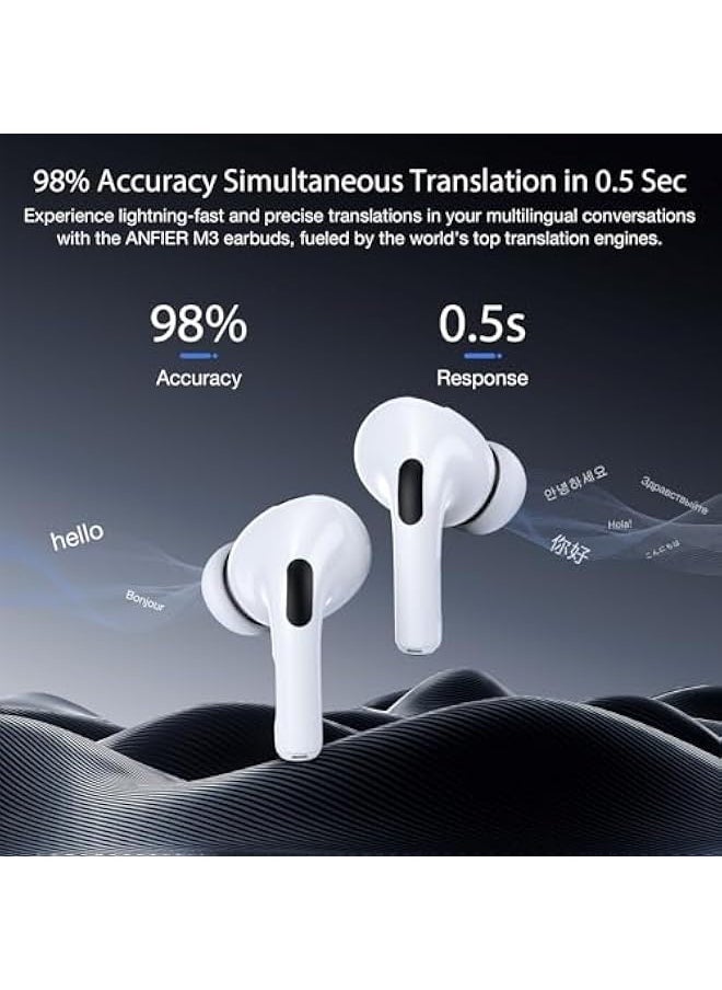 Topleo - Language Translator Earbuds Online Translation - Image 1