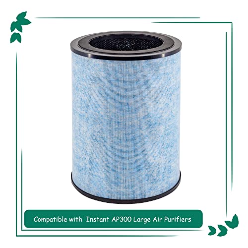 Asheviller AP300 Filter Replacement, Compatible with Instant® AP300 Air Purifier, H13 Grade True HEPA and Activated Carbon Filters, Compare to F300 Filter,2 Pack - Image 2
