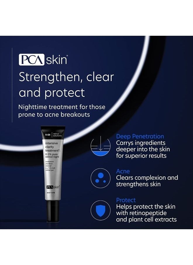 PCA SKIN Intensive Clarity Treatment - 0.5% Pure Vitamin A Retinol & 2% Salicylic Acid Face Serum for Acne-Prone Skin (1 oz)  - Image 2