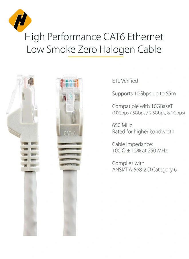 HuHa High Speed 15M RJ45 cat6 Ethernet Patch Cable LAN Cable Compatible for PS4 PS3 Nintendo Switch Raspberry Pi 4 Smart TV Computer Modem Router Gray  - Image 4