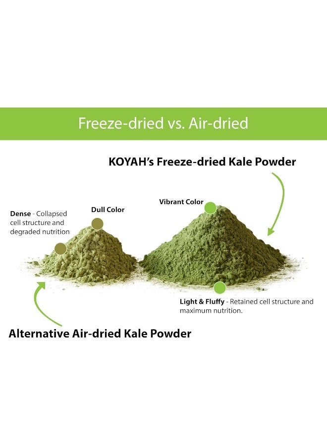 KOYAH Organic Freeze-Dried Kale Powder - Image 3