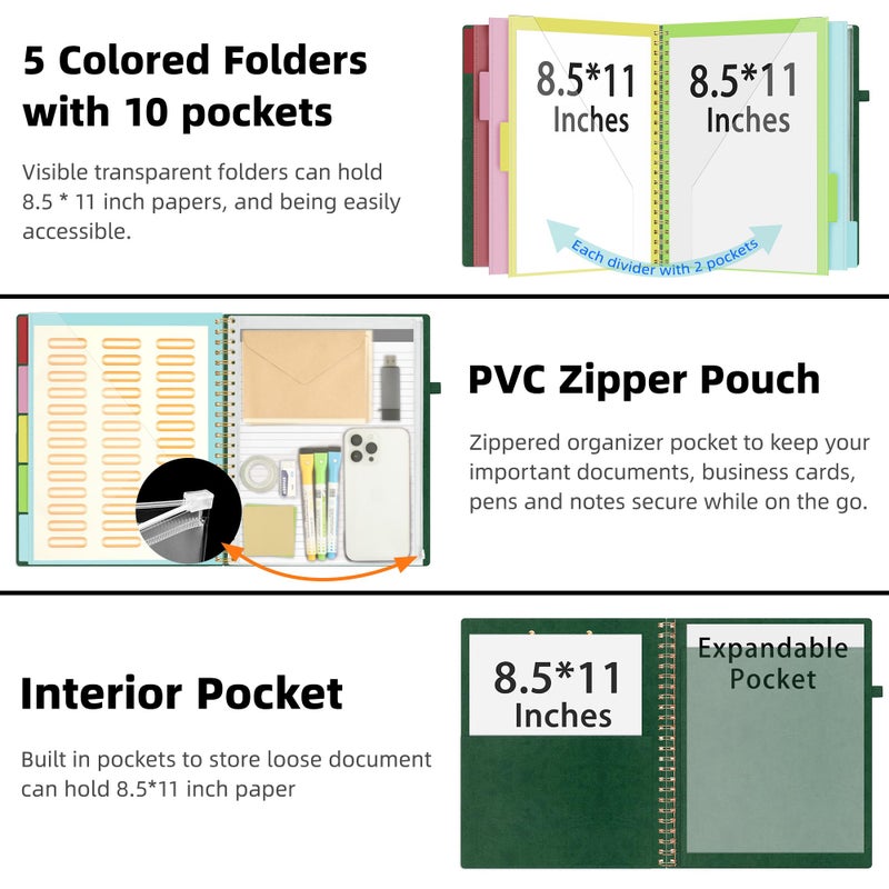 Ospelelf Leather Clipboard Folio with Notepad for Letter Size, Spiral Clipboard Folder with Storage Zipper Pouch, 5 Folders with 10 Pockets, 39 Divider Label Stickers, Pen Loop Series (Green) - Image 2