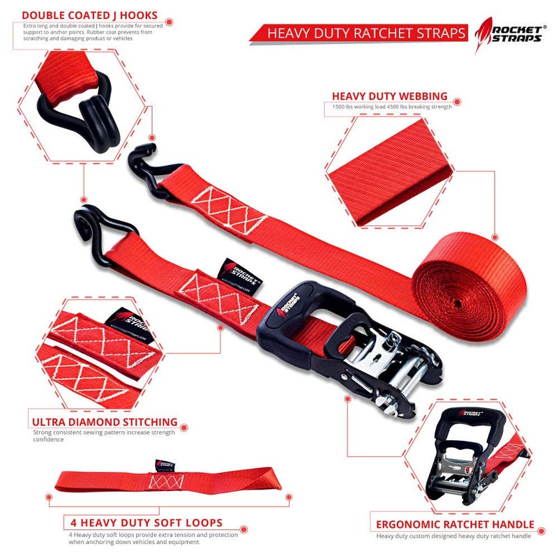 Rocket Straps Rocket Straps - Heavy Duty Ratchet Straps 1500 lbs Working Load 4500 lbs Break Strength | Rubber Coated Double J Hooks | Ergonomic Ratchet Handle | Tie Down Straps Include 4 Soft Loops and Bag  - Image 3