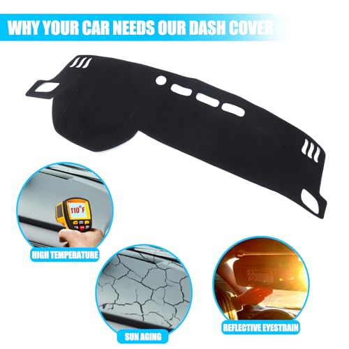 LLKUANG Dash Cover Mat Dashboard Mat Compatible with Nissan X-Trail T33 2021-2025,Polyester Car Dashboard Cover Sun Shade Pad,Suede Car Anti-Slip Dash Board Pad for XTRAIL Accessories,for LHD - Image 2