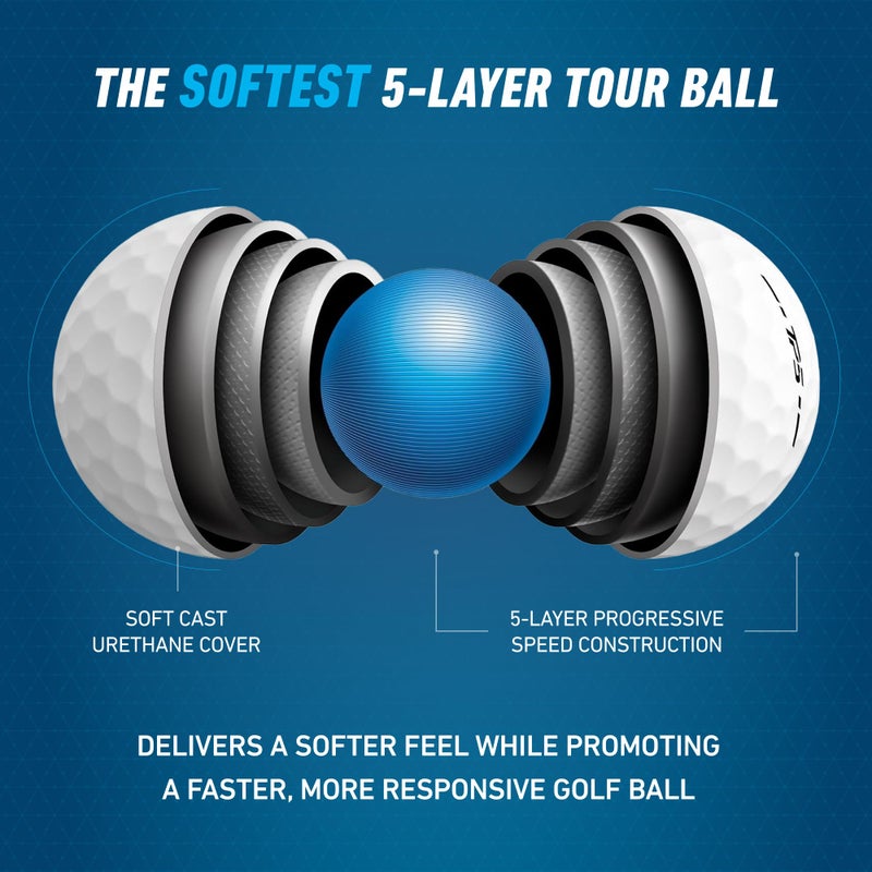 TaylorMade Golf 2024 TP5 Stripe ONE Dozen Golf Balls - Image 3